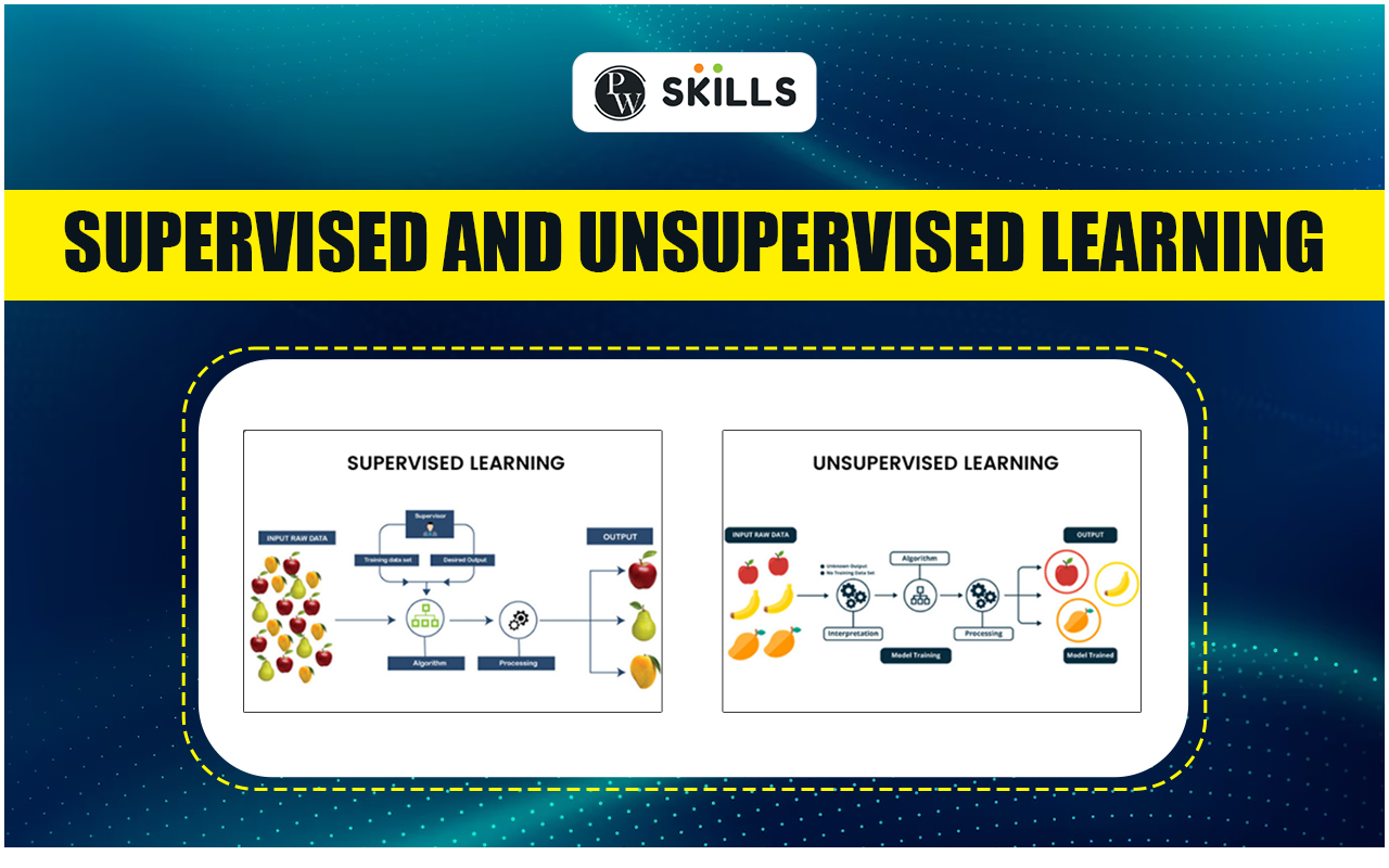 Difference Between Supervised And Unsupervised Learning PW Skills