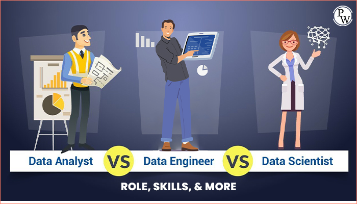 Data Scientist Vs Data Analyst Vs Data Engineer