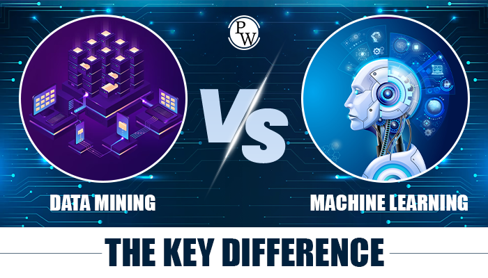 Data Mining Vs Machine Learning - The Key Difference