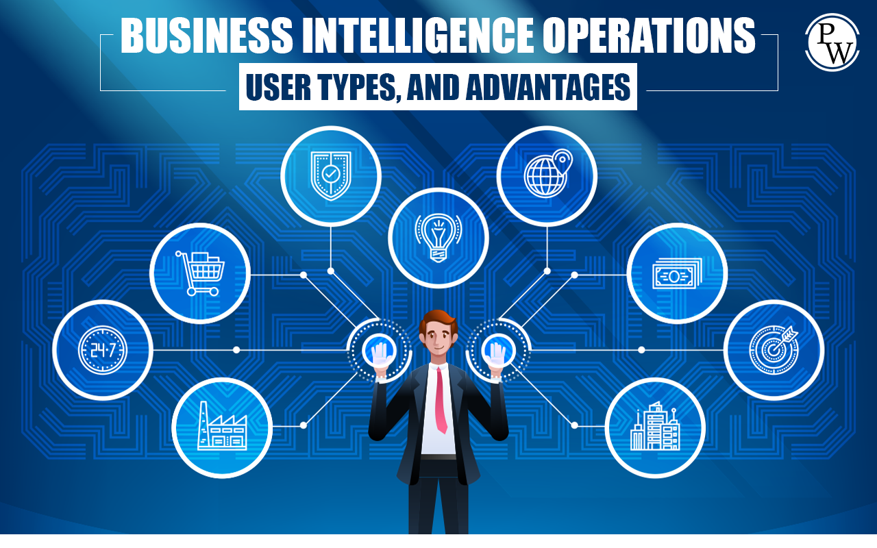 business-intelligence-operations-user-types-and-advantages-2023