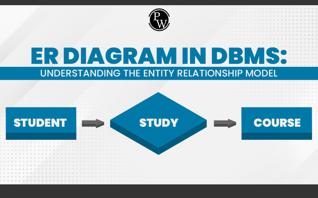 ER Diagram In DBMS: Understanding The Entity Relationship Model