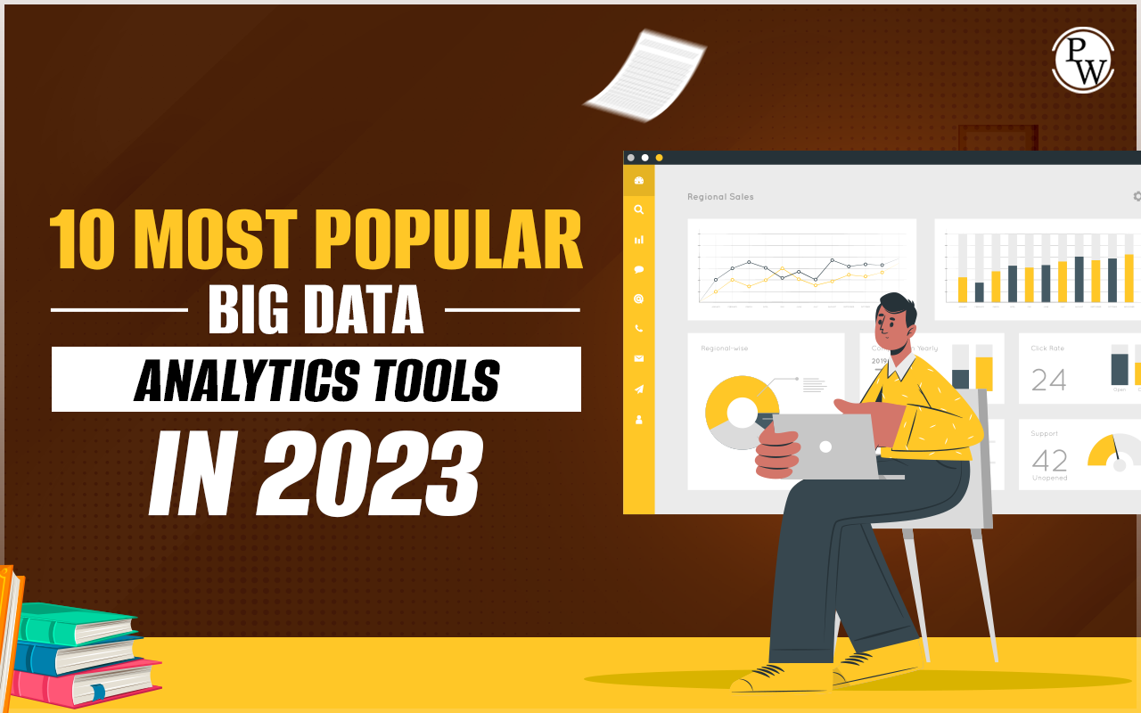 10 Most Popular Big Data Analytics Software In 2023 8207