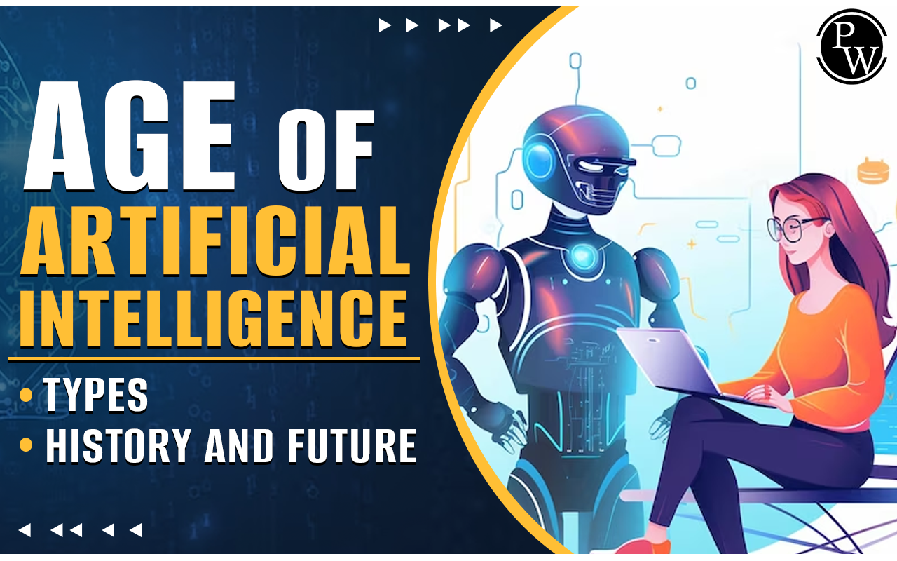 age-of-artificial-intelligence-types-history-and-future