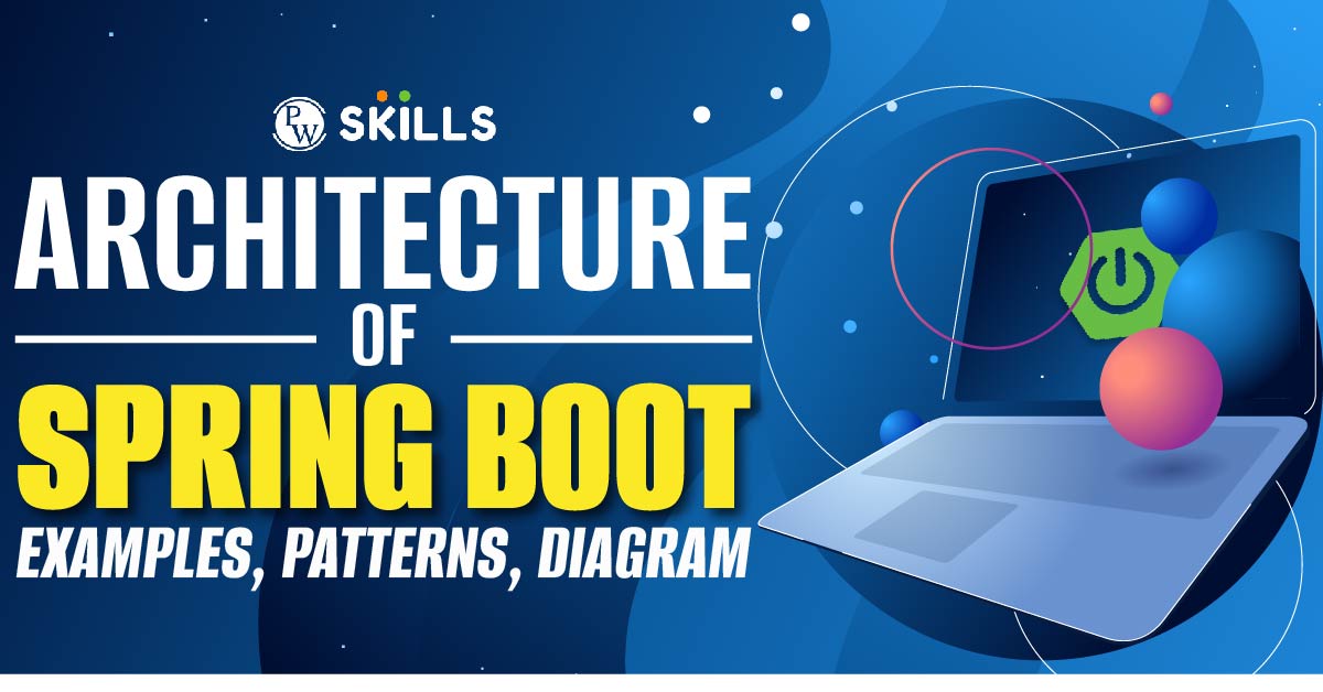 Architecture Of Spring Boot Examples, Pattern, Layered, Controller Layer