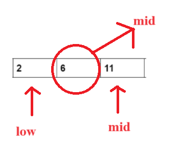 binary search algorithm