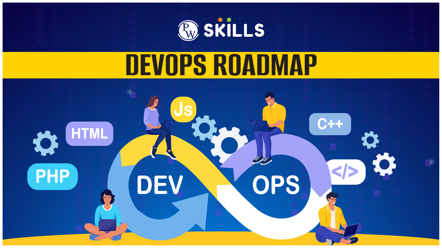 DevOps Roadmap 2024: How To Become A DevOps Engineer?