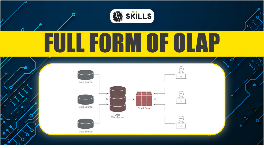 OLAP online Analytical Processing