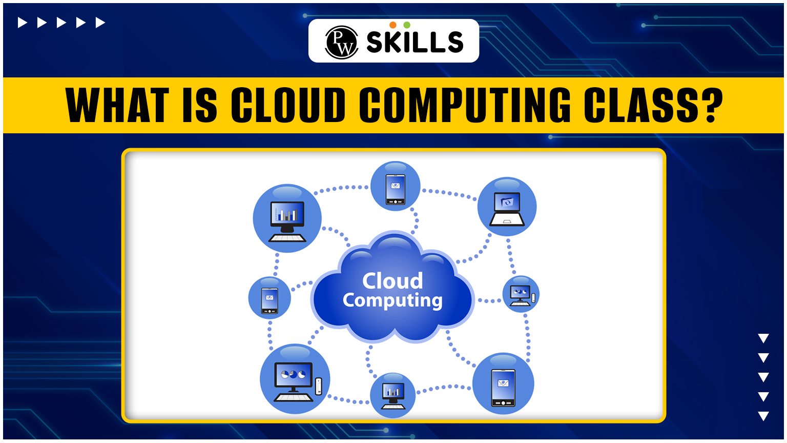 What Are Cloud Computing Classes