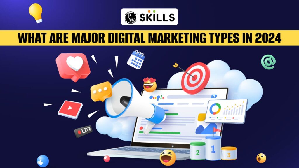 What are the 4 Major Types of Digital Marketing? 8 digital marketing types