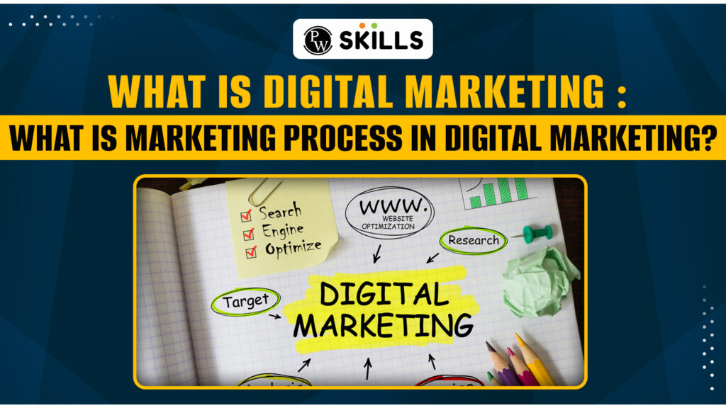Marketing Digital Marketing: What Is Marketing Process In Digital Marketing? 10 Marketing Digital Marketing