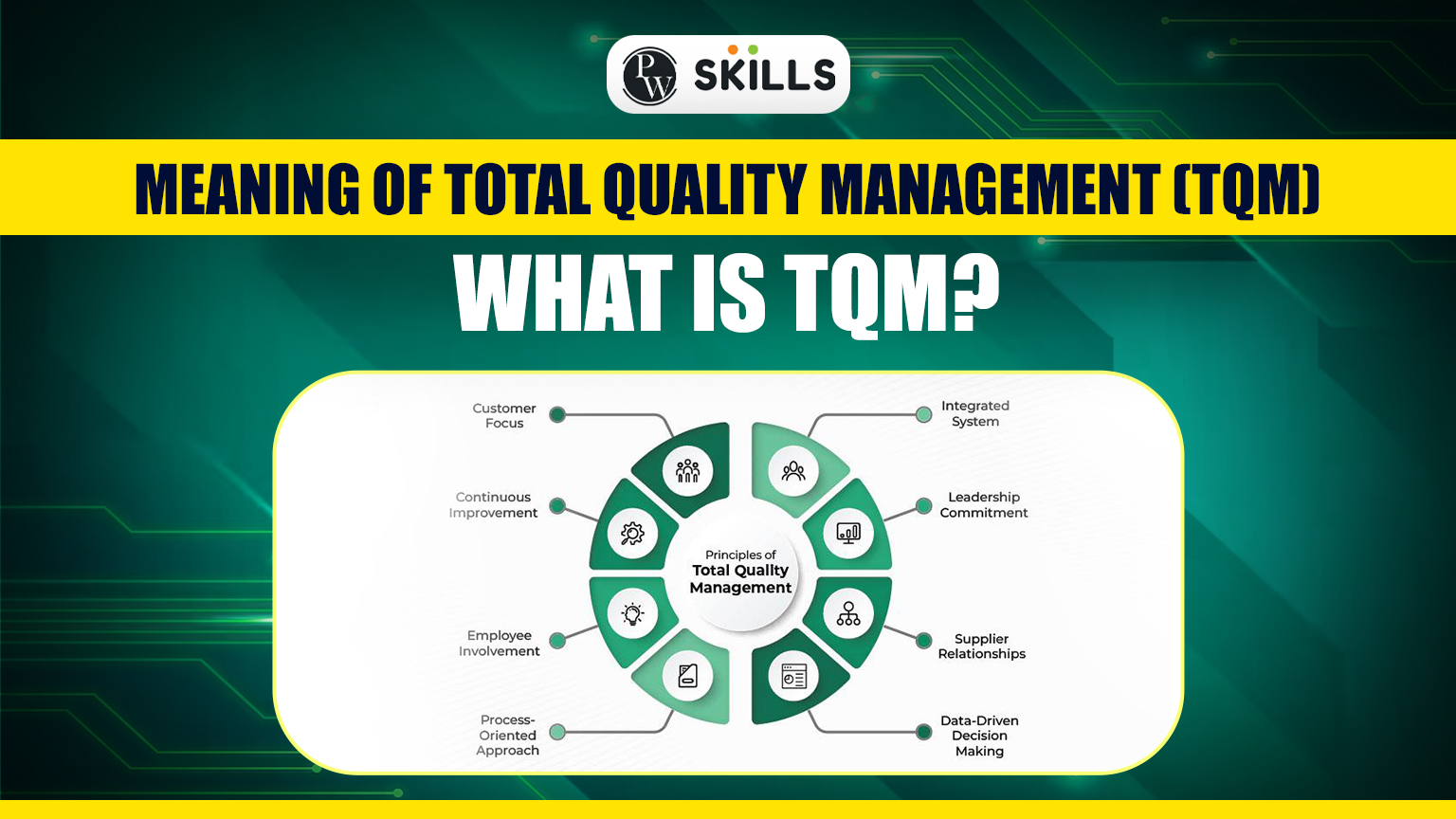 Meaning Of Total Quality Management (TQM): What Is TQM?