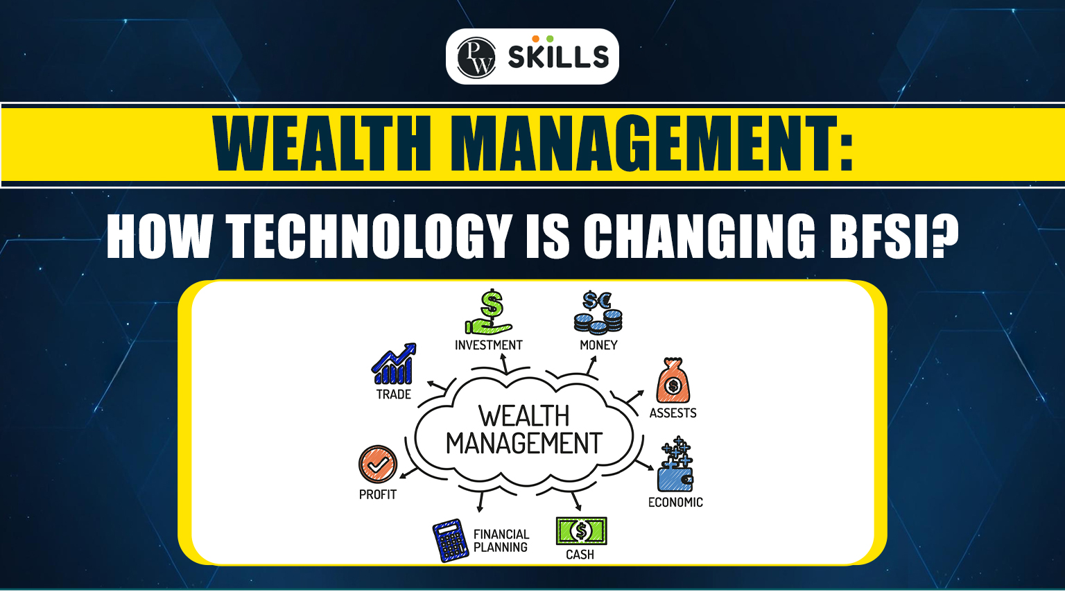 Wealth Management: How Technology is Changing the BFSI Sector? 2 wealth management