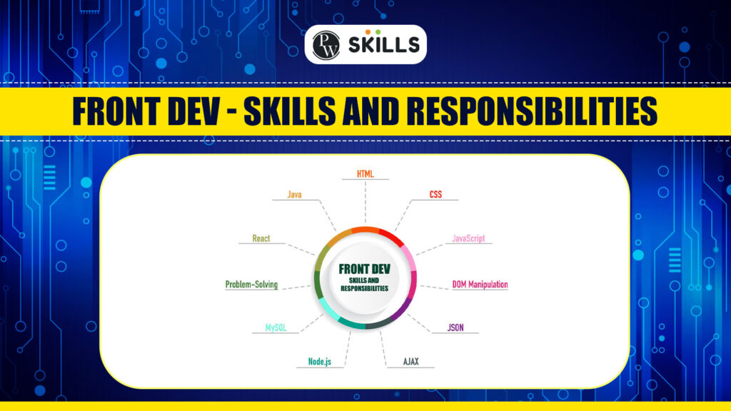 Front Dev - Skills And Responsibilities