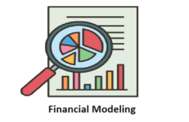 financial modeling