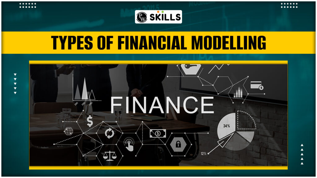 Types Of Financial Modeling, Uses And Significance