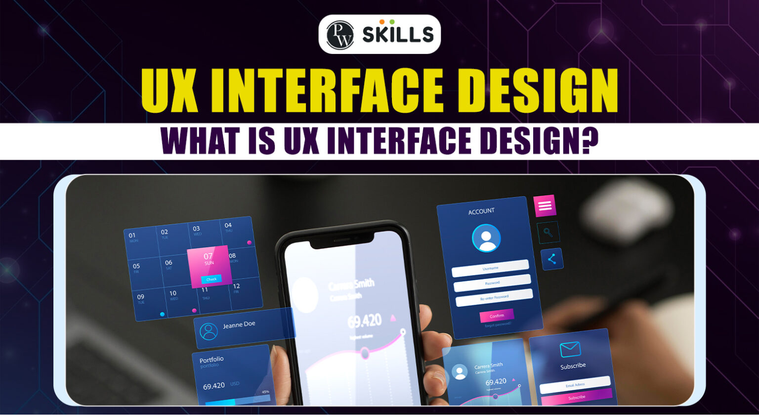 UX Interface Design - What Is UX Interface Design?