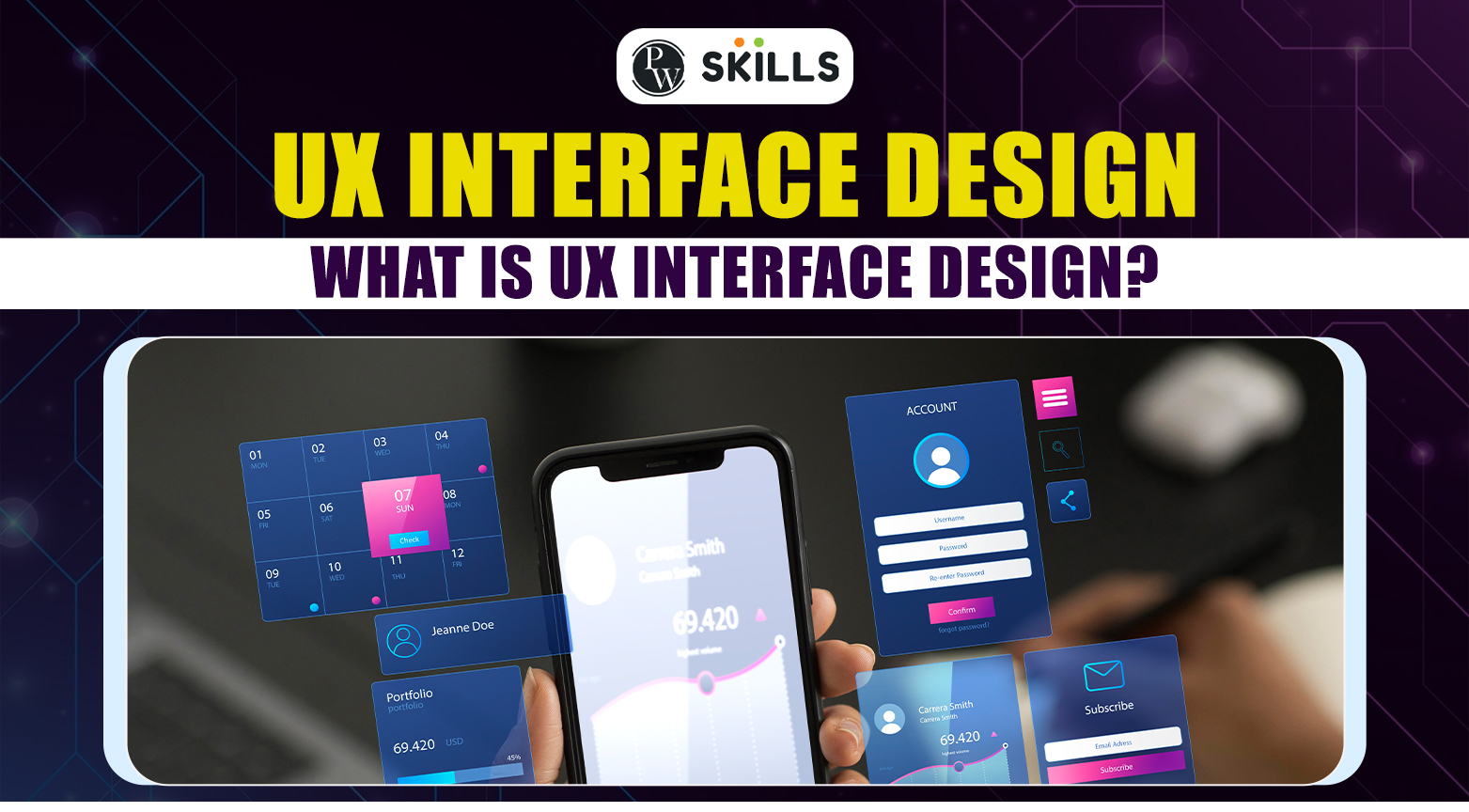 UX Interface Design - What Is UX Interface Design?