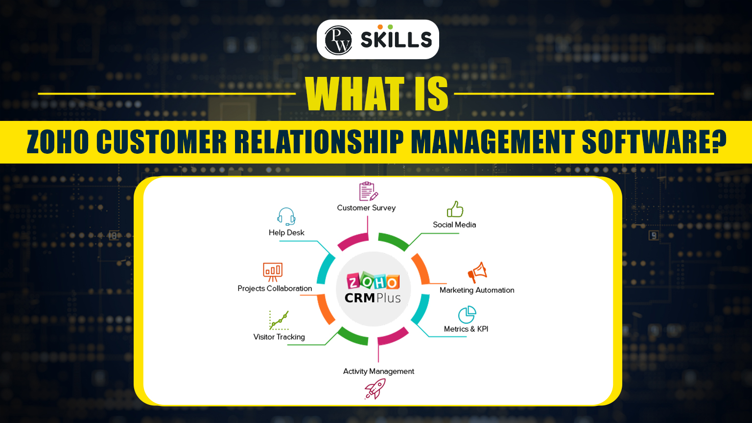 What Is Zoho Customer Relationship Management Software?