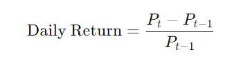 stock market volatility