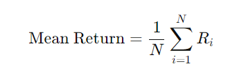 stock market volatility