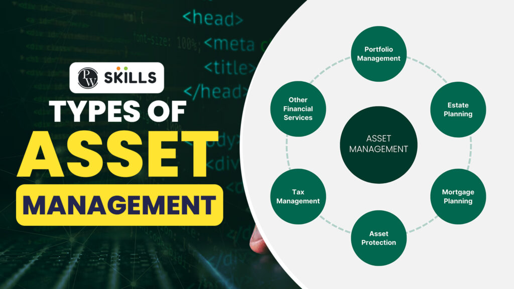 Types of Asset Management: Detailed Guide 2 Asset Management