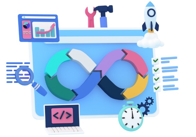 az 400 certification