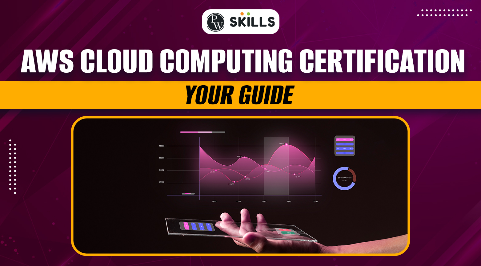 AWS Cloud Computing Certification - Your Guide