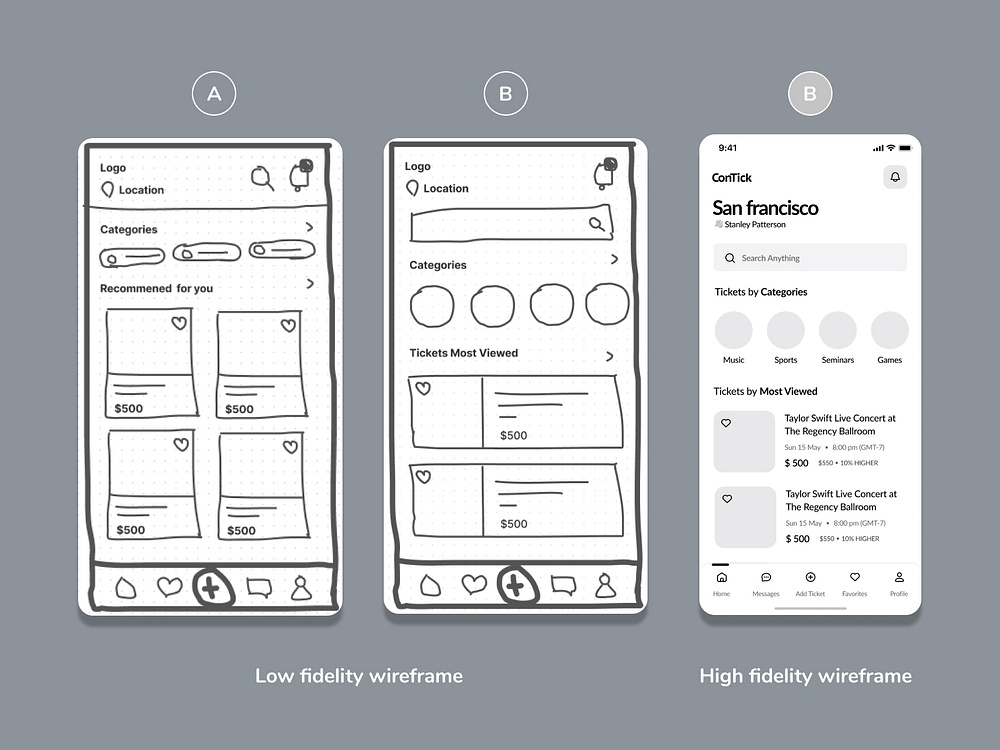 Wireframes example