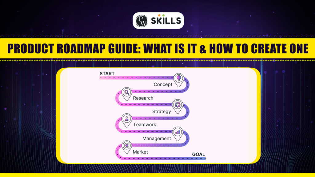 Product Roadmap