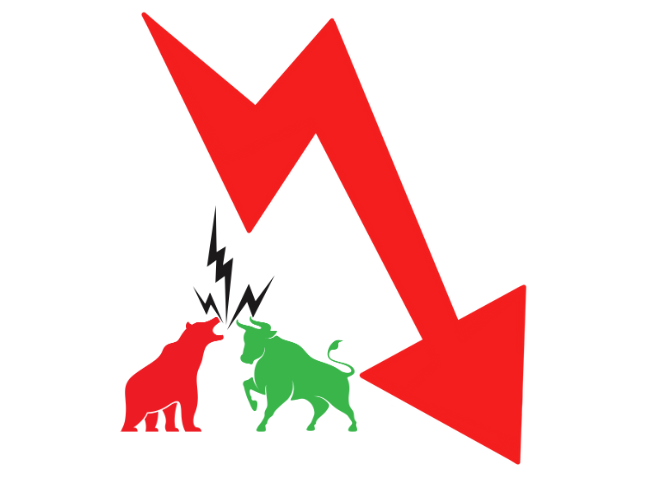 Risk tolerance