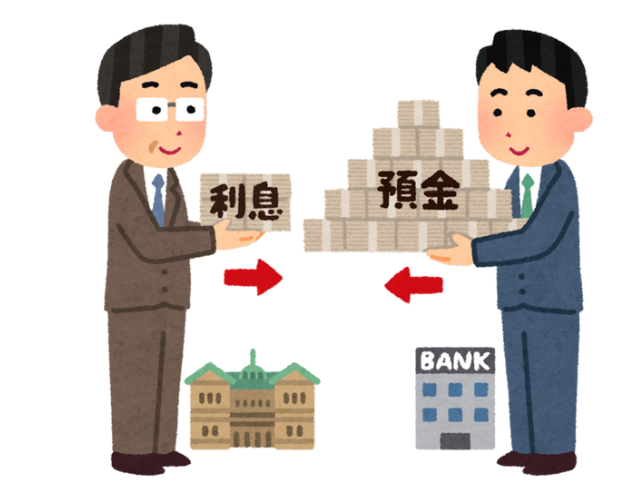 What is Personal Banking? Types, Benefits, And Services 5 personal banking