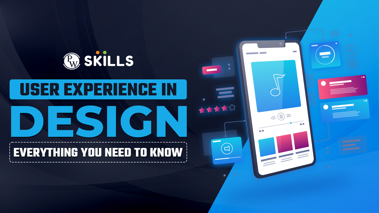 User Experience In Design - Everything You Need to Know 2 user experience in design