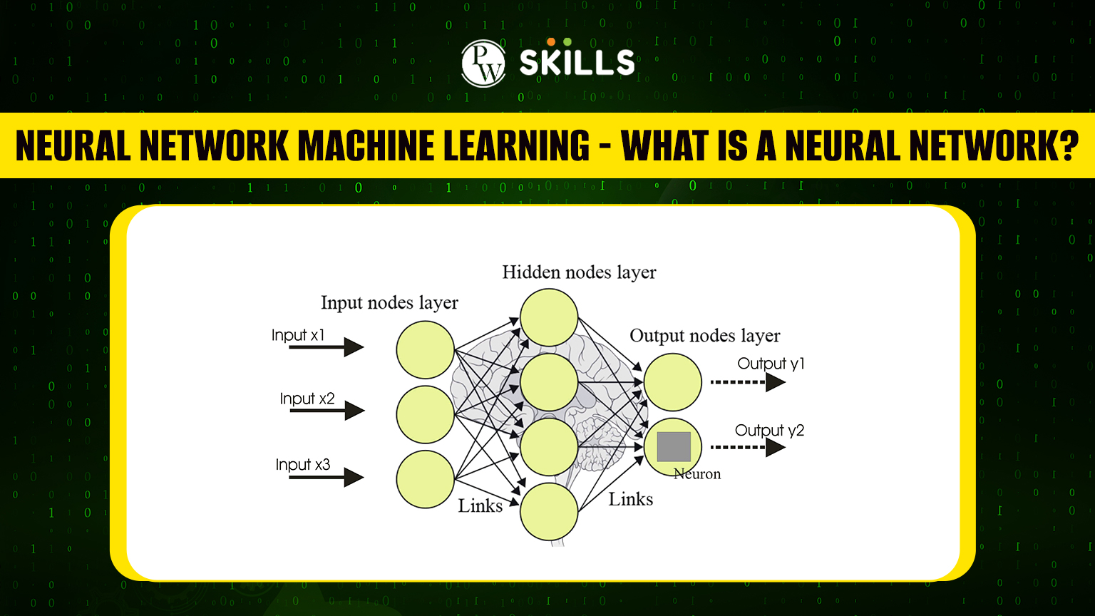 Neural Network Machine Learning - What Is A Neural Network?