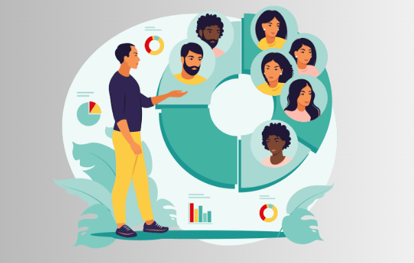 Account management strategies
