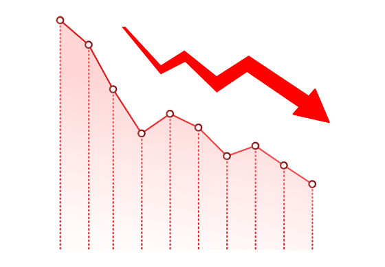 product development lifecycle