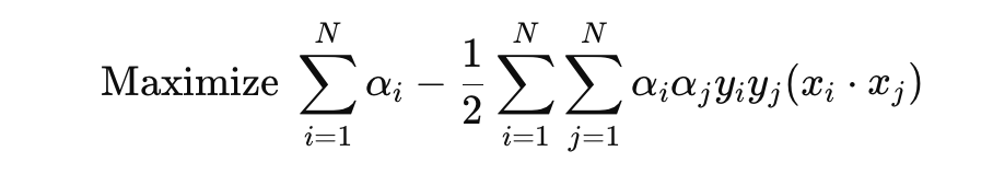 Svm In Machine Learning - Definition, Applications, Benefits And Examples