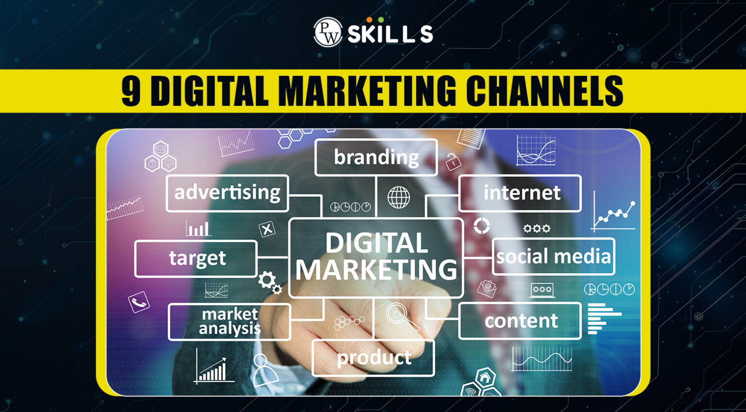 Digital Marketing Channels Explained