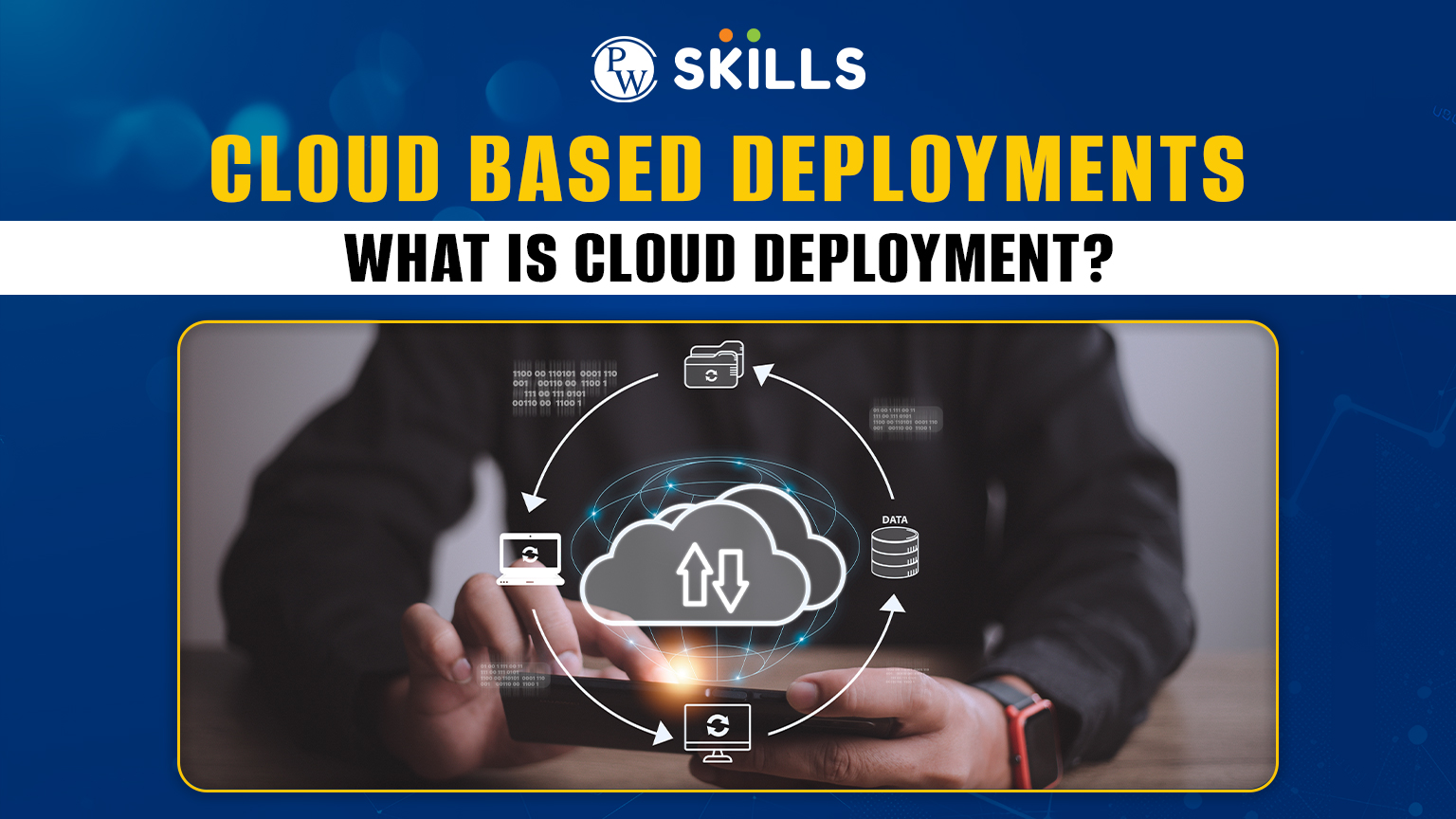 Cloud Based Deployments - What is Cloud Deployment? 2 cloud based deployments