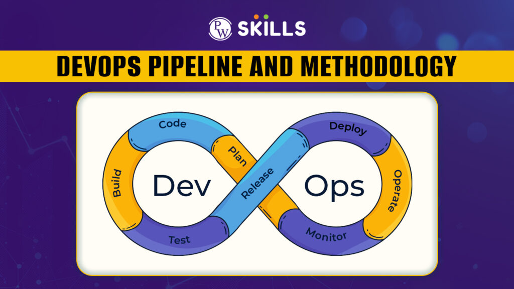 devOps pipeline