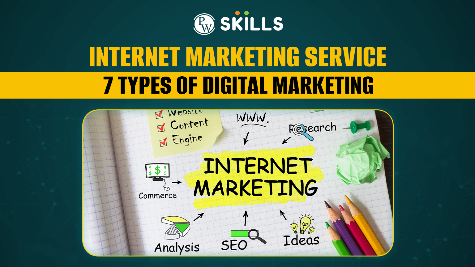 Internet Marketing Service - 7 Types of Digital Marketing 2 Internet Marketing Service