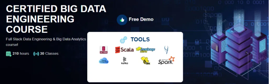 Courses In Big Data - 10 Most Popular Big Data Courses 11 courses in big data