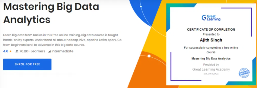 Courses In Big Data - 10 Most Popular Big Data Courses 6 courses in big data