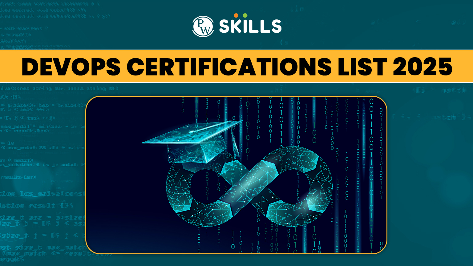 DevOps Certification List 2025 2 devops certification