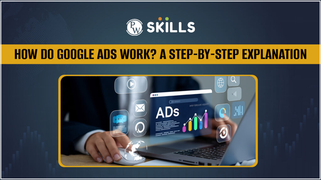 how do google ads work