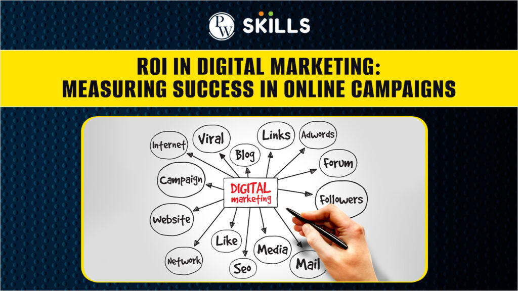 ROI in Digital Marketing