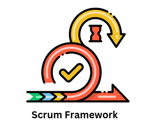 scrum 