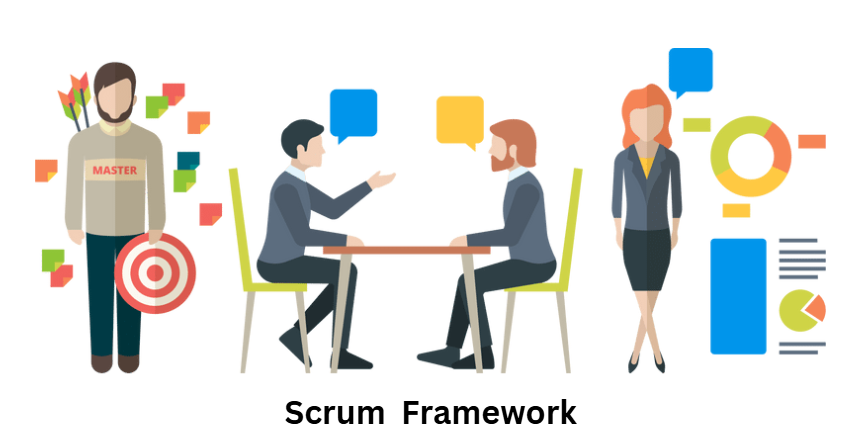 scrum framework
