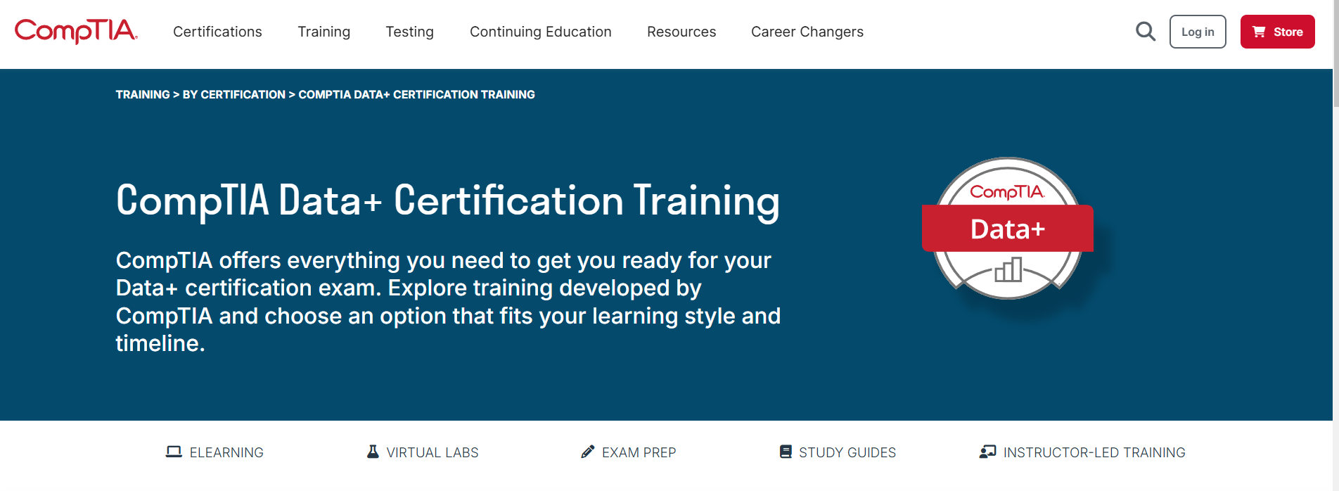 Which Course Is Best for Data Analysis? 10 Certificate Course in data analysis