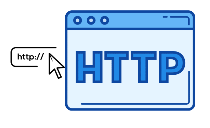 HTTP Full Form – Hypertext Transfer Protocol 3 HTTP Full form