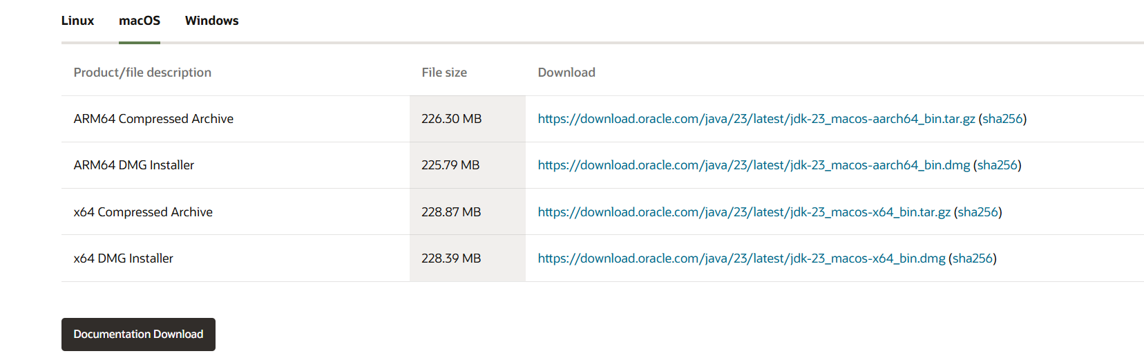 How to Download And Install Java on Windows, Linux and macOS? 17 download and install java